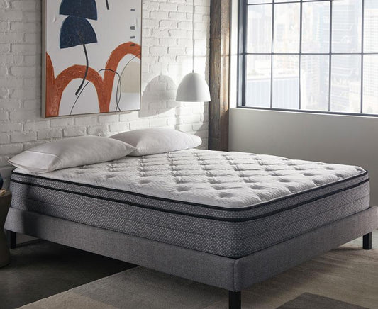 What is a Euro Top Mattress? - City Mattress