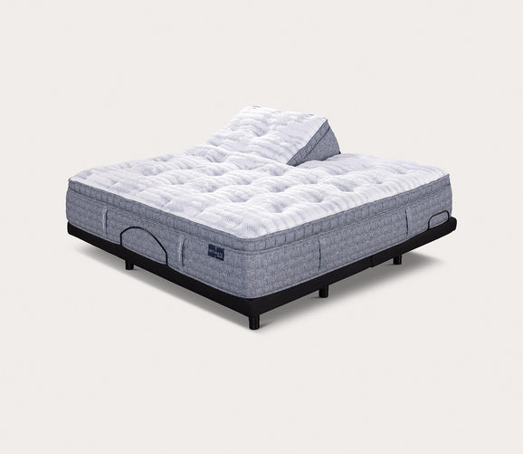 King Koil Whitby Euro Top Mattress by King Koil