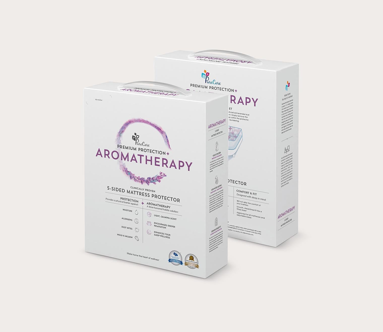 Aromatherapy 5-Sided Mattress Protector by PureCare