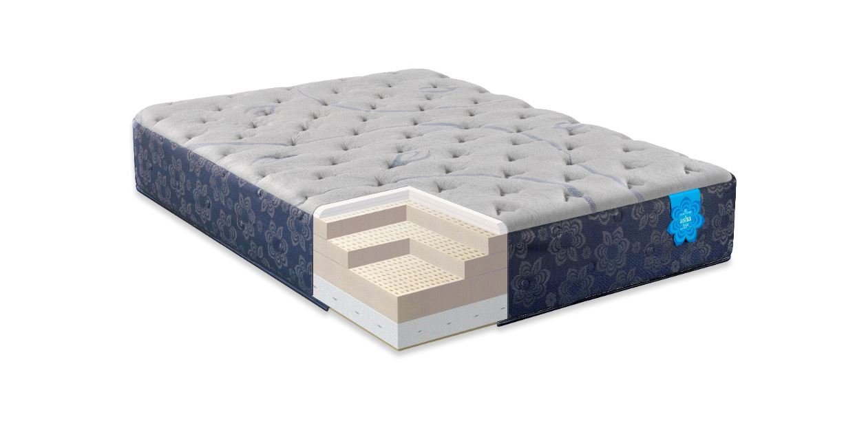 Asha Classic Firm Mattress by PranaSleep