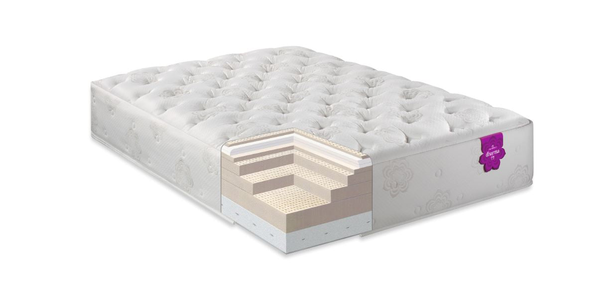 Dharma Classic Firm Mattress by PranaSleep