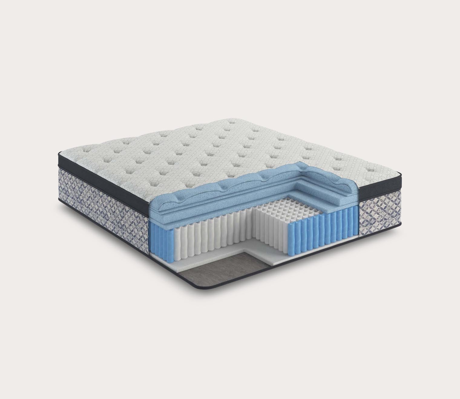 Nuovo Plush Euro Top Innerspring Mattress by Kingsdown